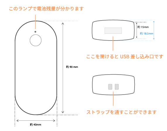 はと君GPS 仕様データ